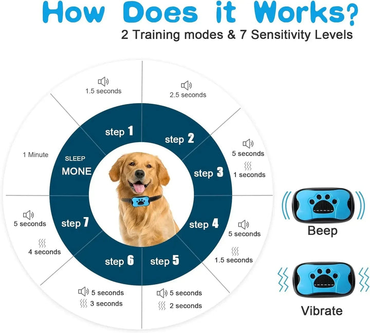 Ultrasonic Anti Bark Dog Collar Adjustable Training Device