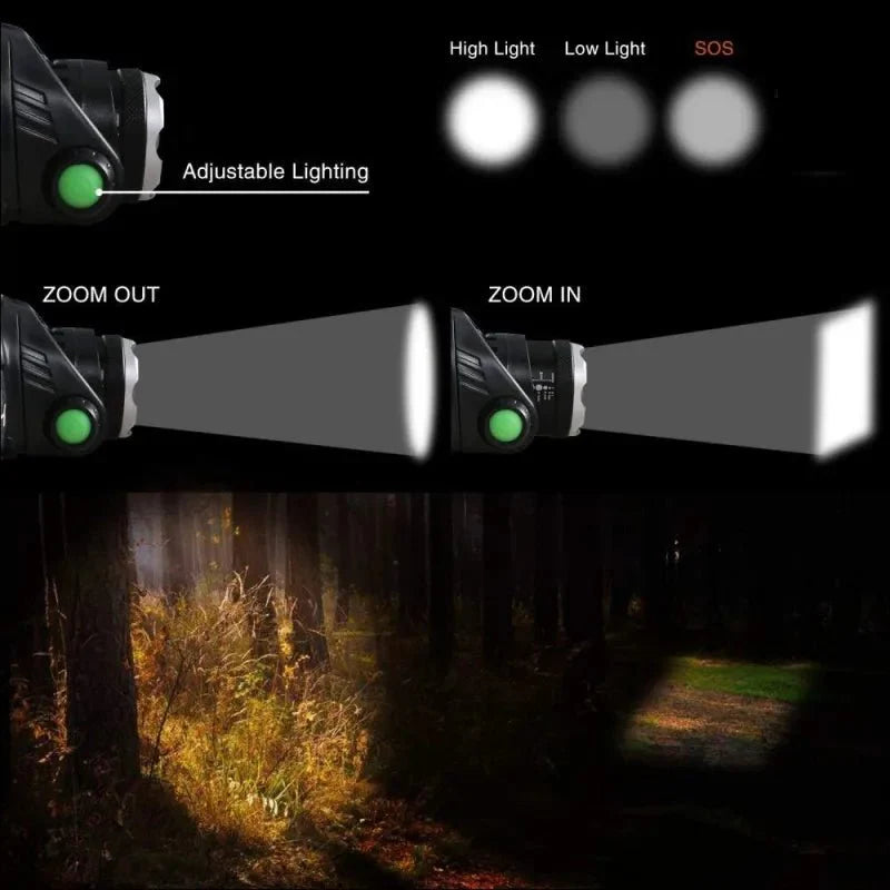 Rechargeable LED Headlamp Zoom Focus USB Outdoor Head Light