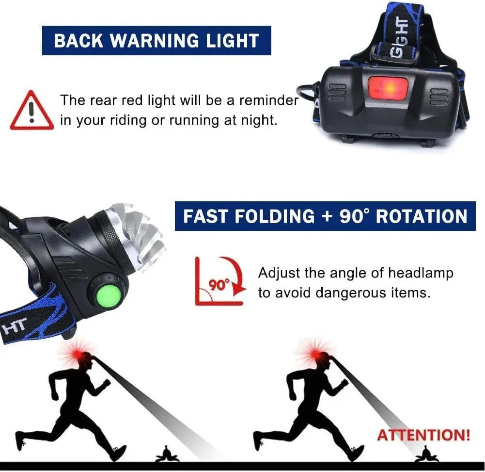 Rechargeable LED Headlamp Zoom Focus USB Outdoor Head Light