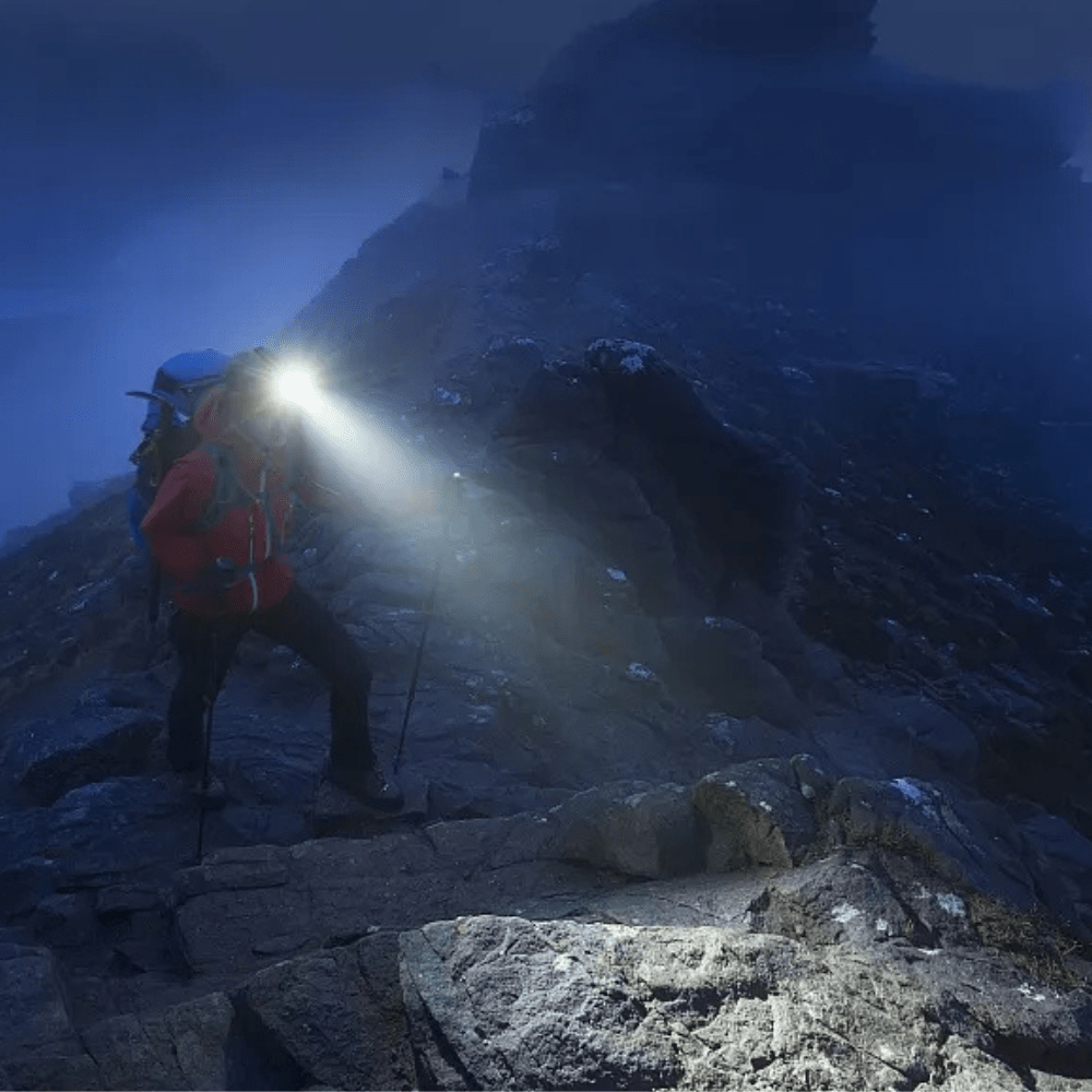 Rechargeable Waterproof LED Head Torch with Zoom Function